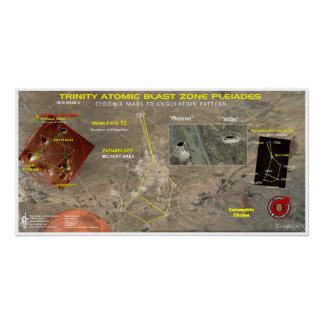 Pôster Trinity Atomic Blast Zone