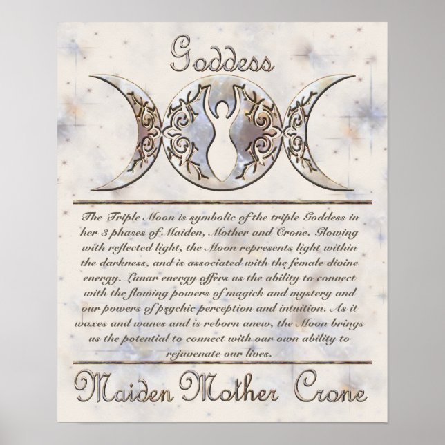 Pôster Triple Moon Informativo (Frente)