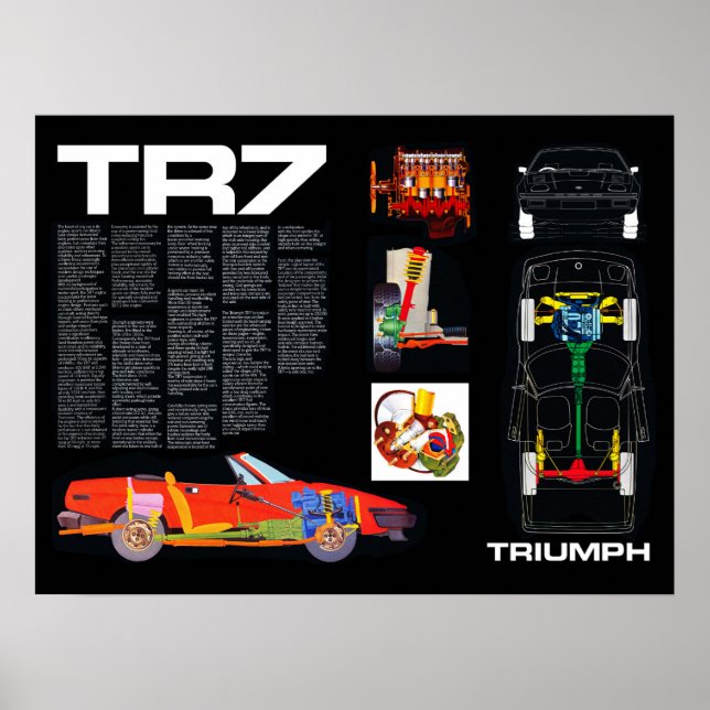 Poster Triumph TR7 Engineering  (Frente)