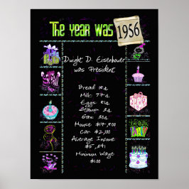 Poster Trivia do Ano de Nascimento de 1956 em Preto