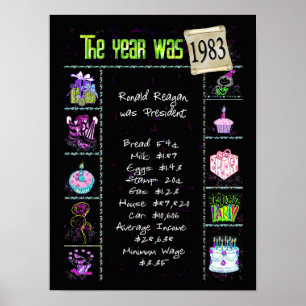 Poster Trivia do Ano de Nascimento de 1983 em Preto