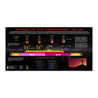 Pôster Troço de crucificação: 32-33 AD