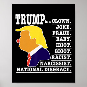 Poster Trump É Um Palhaço