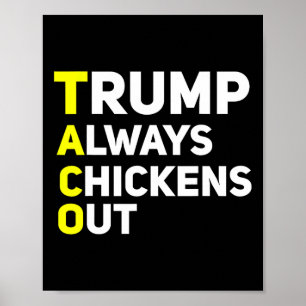 Poster Trump Sempre Desiste Piada Engraçada Tarifa Trump