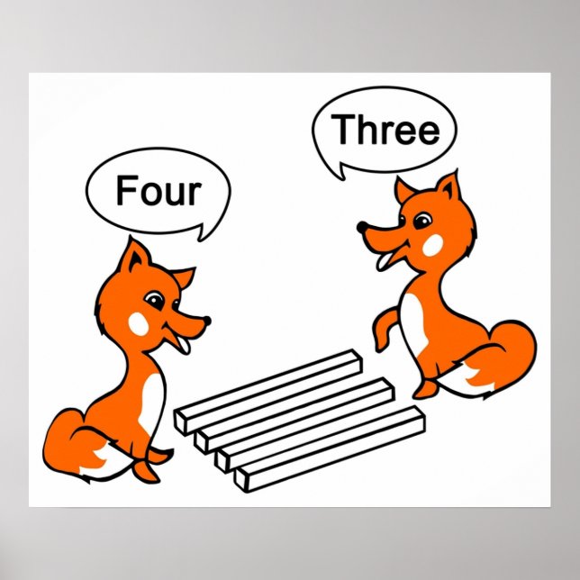 Poster Truque de ilusão Óptica (Frente)