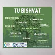 Tu Bishvat - Ano Novo das Árvores - em 10 línguas