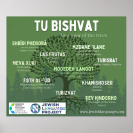 Poster Tu Bishvat - New Year of the Trees - in 10 Jewish 