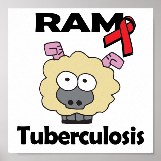 Poster Tuberculose RAM (Frente)