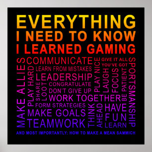 Poster Tudo o que eu preciso aprendi jogos Sunset