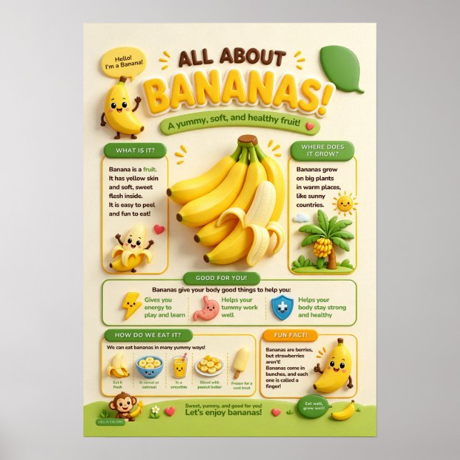 Poster Tudo Sobre Bananas (Frente)