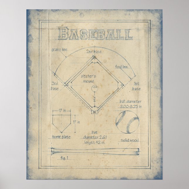 Poster Tudo sobre o jogo - Baseball (Frente)