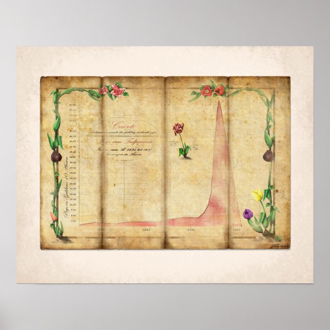 Poster Tulipomania (Frente)