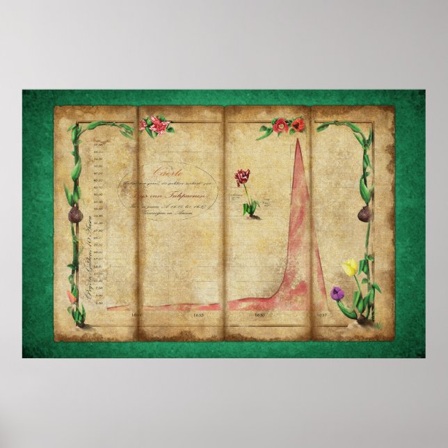 Pôster Tulipomania Graph (green) (Frente)