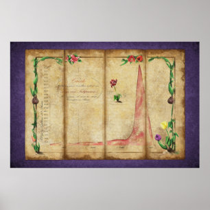 Poster Tulipomania Graph (roxo)