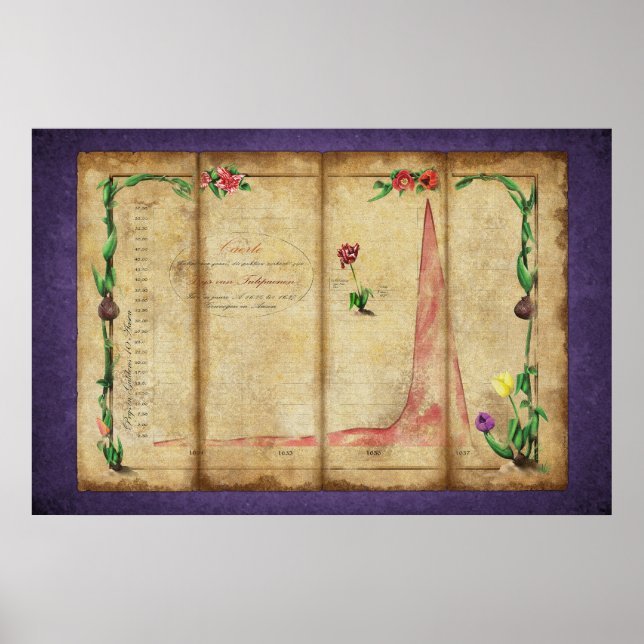 Poster Tulipomania Graph (roxo) (Frente)