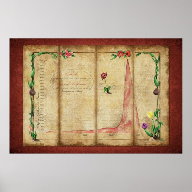 Pôster Tulipomania Graph (vermelho) (Frente)