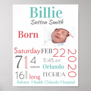 Poster Turquesa e Peach Bebê Nascença Indica Sexo Neutro