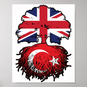 Poster Turquia Reino Unido turco Reino Unido
