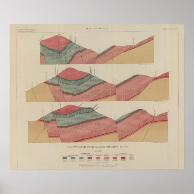 Poster Turtelotte Park Mining District Sheet (Frente)