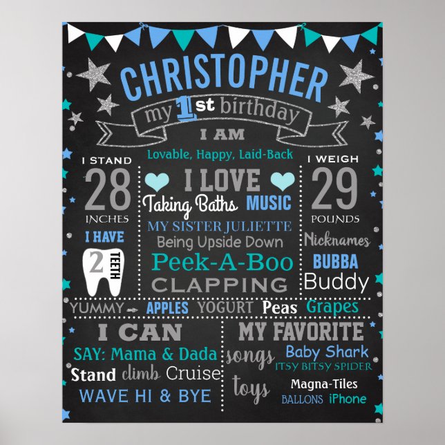 Poster Twinkle Tiwnkle Pequena Estrela Primeiro conselho  (Frente)