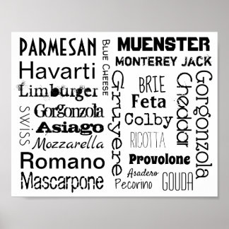 Poster Types of Cheese