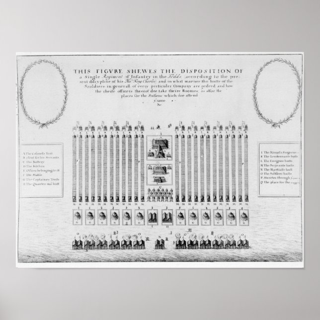 Pôster Um acampamento de regimento de infantaria (Frente)