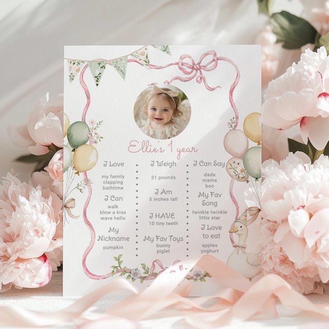 Poster Um Bobo Ganha primeiro aniversario Fotografia Milh (Criador carregado)