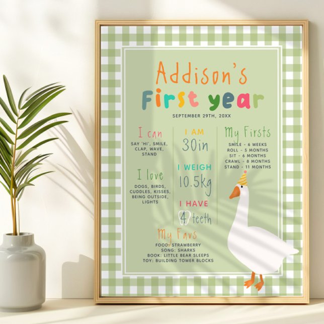 Pôster Um Bobo Ganhou Primeiro Ano Passado Aniversário (Criador carregado)