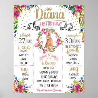 Poster Um Bunny está fazendo um sinal de Festa de anivers