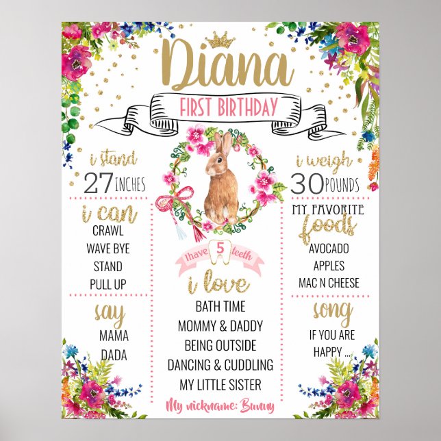 Poster Um Bunny está fazendo um sinal de Festa de anivers (Frente)