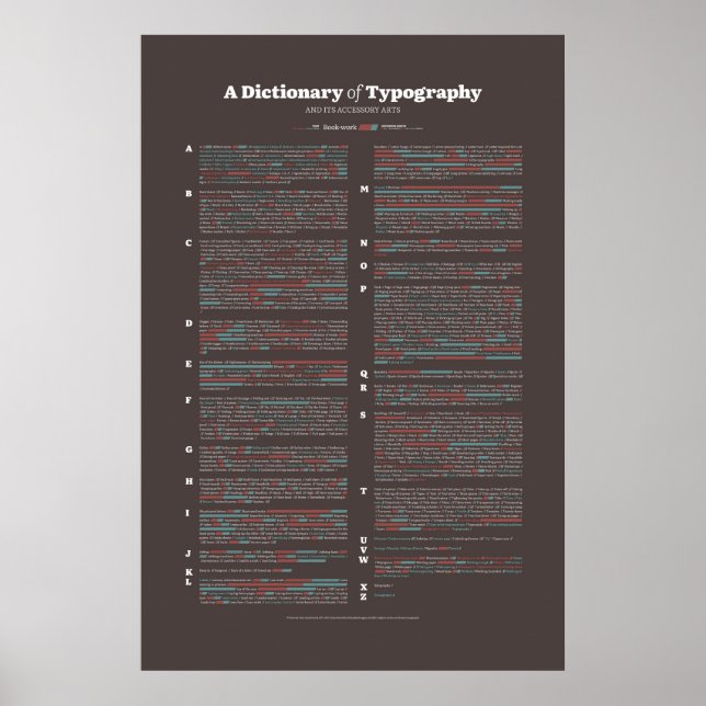 Poster Um dicionário de tipografia - Todas as palavras (Frente)