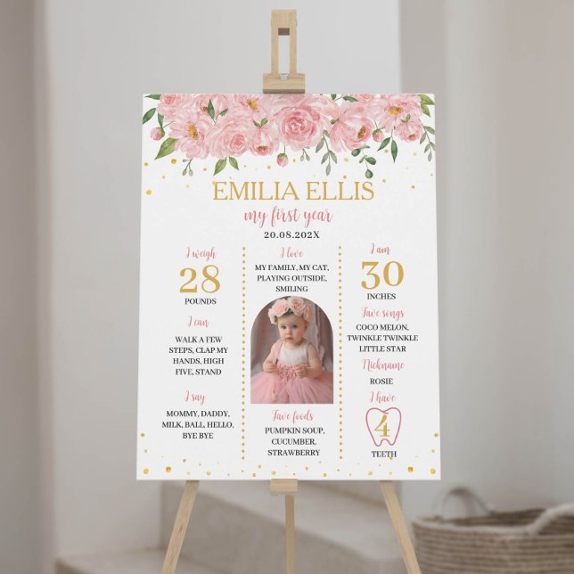 Poster Um Pequeno Sinal De primeiro aniversario (Criador carregado)