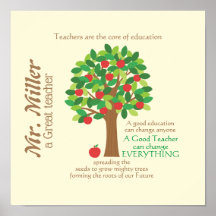 Uma Árvore Apple Personalizada por Professores de