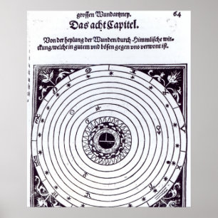 Pôster Uma carta astrológica pessoal