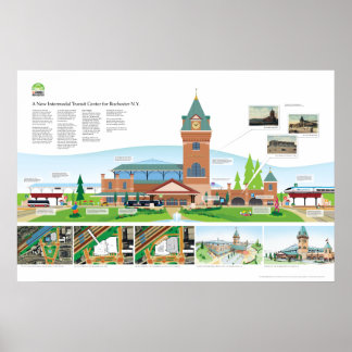 Poster Uma Nova Estação Intermodal Para Rochester, Nova I