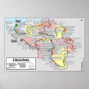 Poster Uma Rivalidade Clássica - Como A Raça Foi Ganhada 