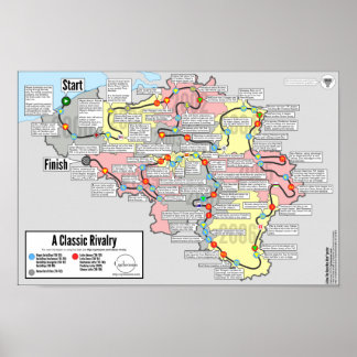 Poster Uma Rivalidade Clássica - Como A Raça Foi Ganhada