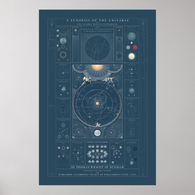 Poster Uma Sinopse do Universo - Cor (Frente)