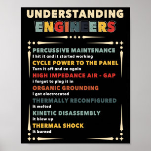 Poster Understanding Engineers Shirts