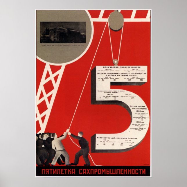 Poster União Soviética URSS Propaganda 1933 (Frente)