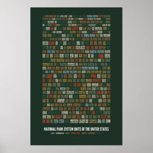 Poster Unidades de sistema do parque nacional dos E.U.