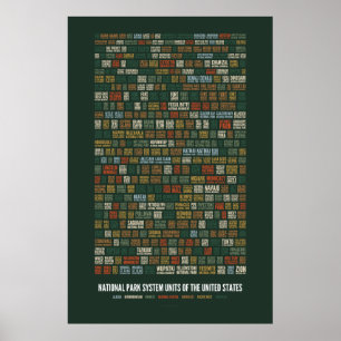 Poster Unidades de sistema do parque nacional dos E.U.