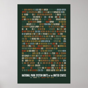 Poster Unidades de sistema do parque nacional dos E.U.