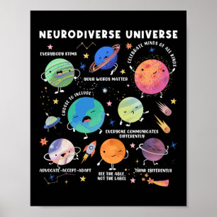Poster Universo Neurodiverso Espaço Planeta Educação Espe