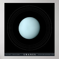 Urano o Planeta