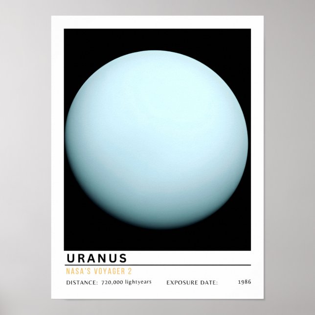 Poster Urano Planeta Espaço Educação (Frente)