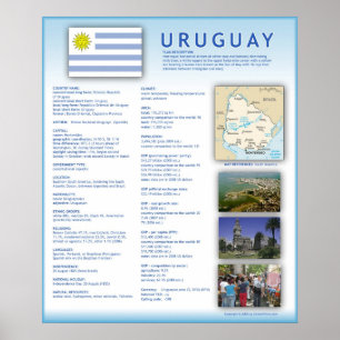 Pôster Uruguai