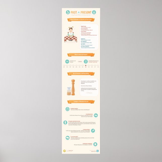 Pôster Usando o Tento atual para Contar sobre o Passado (Frente)