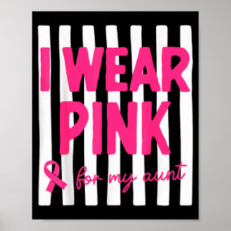 Poster Use Rosa Pelo Conhecimento Do Câncer De Mama Da Ti