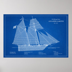 Poster USRC Alexander Hamilton - ABD